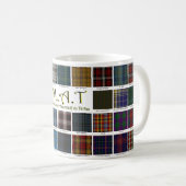Mug (Frankreich) Kaffeetasse (VorderseiteRechts)