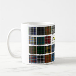 Mug (Frankreich) Kaffeetasse