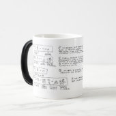 Mug Maxwell's Equations Verwandlungstasse (Vorderseite Links)