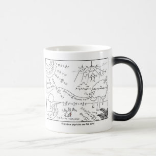Mug physicists see the world ,[LEFT HANDED] Verwandlungstasse