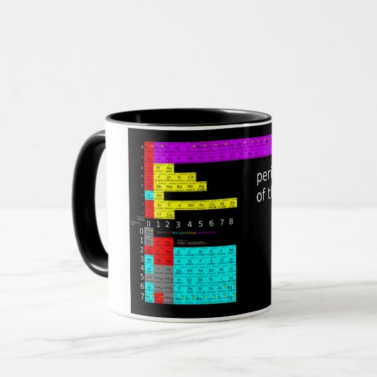 Mug Tasse (Vorderseite Links)