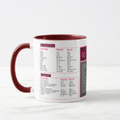 Mug-verkürzte Tastatur Indesign Tasse (Links)