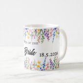 Mug – Watercolor Wildflower Floral Wrap – Spring B Kaffeetasse (VorderseiteRechts)