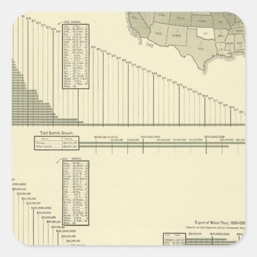 Mühlmühlen Quadratischer Aufkleber (Vorderseite)