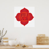 Muladhara chakra Poster (Küche)