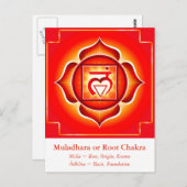 Muladhara oder Root Chakra Postcard Postkarte (Vorne/Hinten)