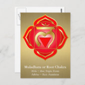 Muladhara oder Root Chakra Postcard Postkarte (Vorne/Hinten)