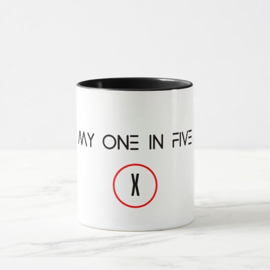 Mulder/Scully - Sie sind mein in fünf Milliarde Tasse (Zentrum)