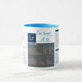 Mulg-Tasse mit verkürzter Lightroom-Tastatur Tasse (Zentrum)