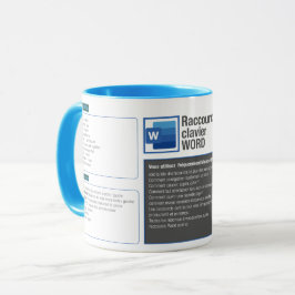 Mulg-Tasse mit verkürzter Word-Tastatur Tasse