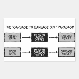 Müll in Garbage Out (GIGO) - Wissenschaftler-Aufkl Rechteckiger Aufkleber