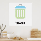 Mülleimer-Symbol Poster (Küche)