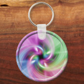 Multi-Drehung Schlüsselanhänger (Vorderseite)