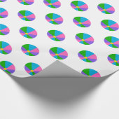 Multi Farbwasserball Geschenkpapier (Ecke)