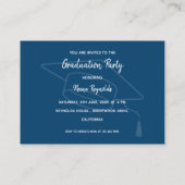 Multi-Foto 2025 Graduation Party Mini Einladung (Rückseite)