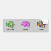 Multi-Gehirn Autoaufkleber (Vorne)