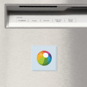 Multicolor Beach Ball Magnet (In Situ (Geschirrspüler))