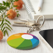 Multicolor Beach Ball Schlüsselanhänger (Seite)