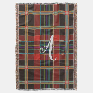 Multicolor Kariert (Tartan) Monogramm, Name Custom Decke