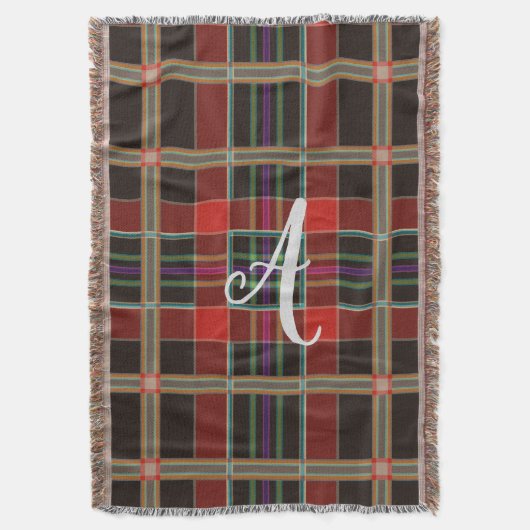 Multicolor Kariert (Tartan) Monogramm, Name Custom Decke (Vorderseite Vertikal)