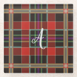Multicolor Kariert (Tartan) Monogramm, Name Custom Glasuntersetzer