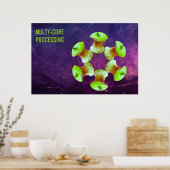 Multicore-Verarbeitung Poster (Küche)