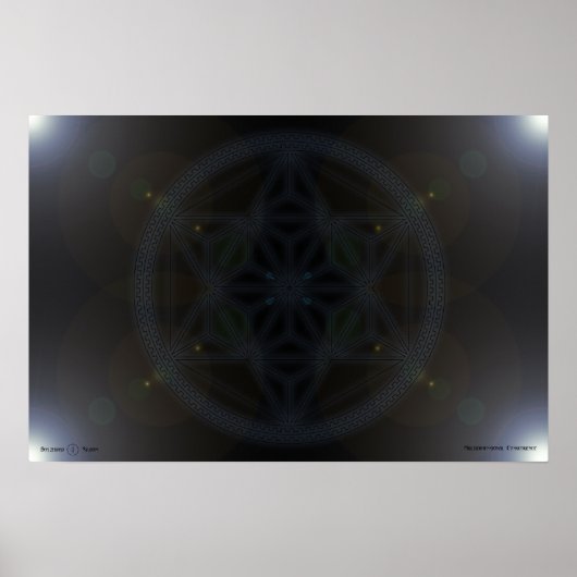 Multidimensionale Konvergenz Poster (Vorne)