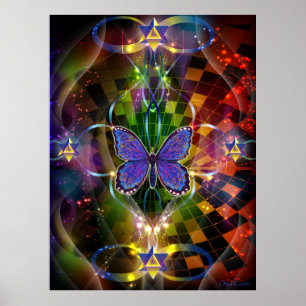 Multidimensionale Transformation Poster