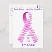 Multifunktionsband für SMA Postkarte (Vorne/Hinten)