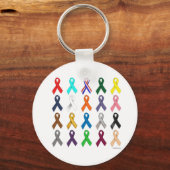 Multifunktionsband Schlüsselanhänger (Vorderseite)