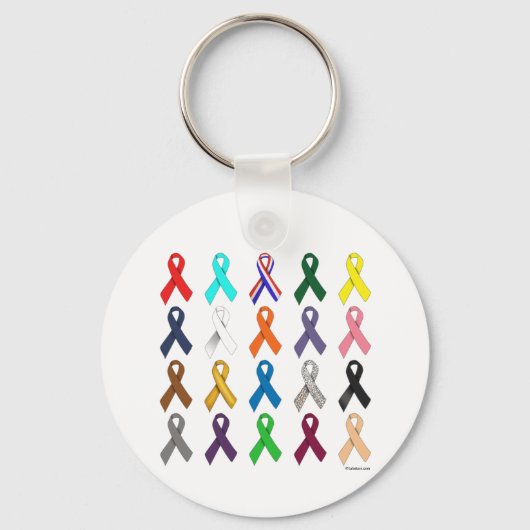 Multifunktionsband Schlüsselanhänger (Vorderseite)