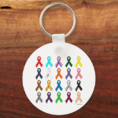 Multifunktionsband Schlüsselanhänger (Rückseite)