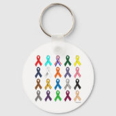 Multifunktionsband Schlüsselanhänger (Rückseite)