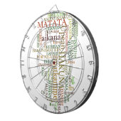 Multilingual Hakuna Matata Global Word Cloud Art Dartscheibe (Vorderseite rechts)