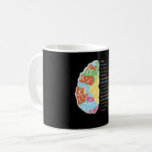 Multiple Sklerose Bewusstsein Funny Brain Support Kaffeetasse (Vorderseite Links)