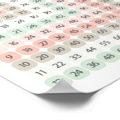 Multiplication Table Pink and Green Educational Poster (Ecke)