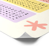 Multiplication Tables Learning Colorful Poster (Ecke)