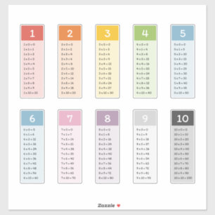 Multiplikation lernen aufkleber