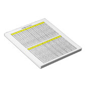 Multiplikation Notepad #0-13 Notizblock (angewinkelt)