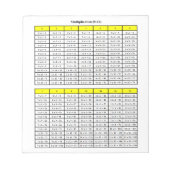 Multiplikation Notepad #0-13 Notizblock (Vorderseite)