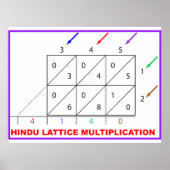 Multiplikation Poster (Vorne)