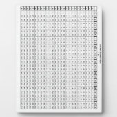 Multiplikation Tabelle 25 mit 25 Fotoplatte (Vorderseite)