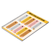 Multiplikation Table School Bildung Learning Notizblock (Linke Seite)