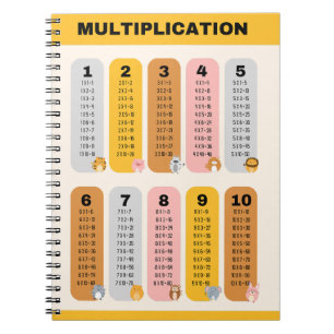 Multiplikation Table School Bildung Learning Notizblock
