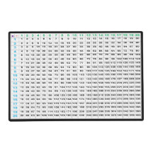 Multiplikation und Division Schichtdiagramm für Ti