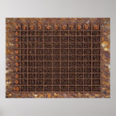 Multiplikations-/Zeittabelle Poster (Vorne)