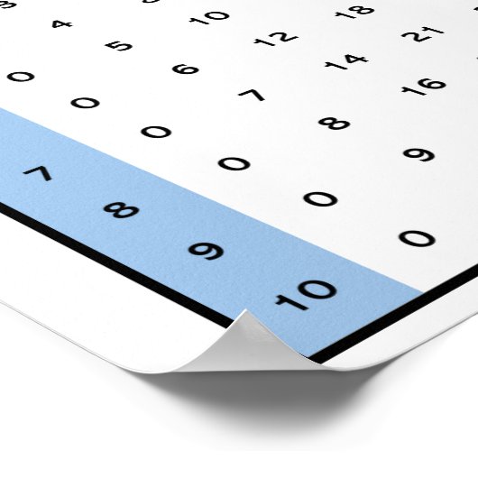 Multiplikationsdiagramm Poster (Ecke)