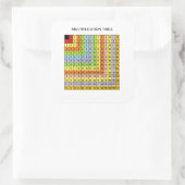 "Multiplikationsdiagramm" Quadratischer Aufkleber (Tasche)