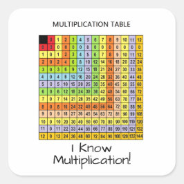 "Multiplikationsdiagramm" Quadratischer Aufkleber