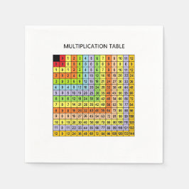 "Multiplikationsdiagramm" Serviette